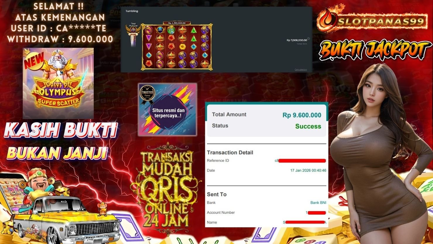 SLOTPANAS99 JACKPOT SLOT GATES OF OLYMPUS SUPER SCATTER